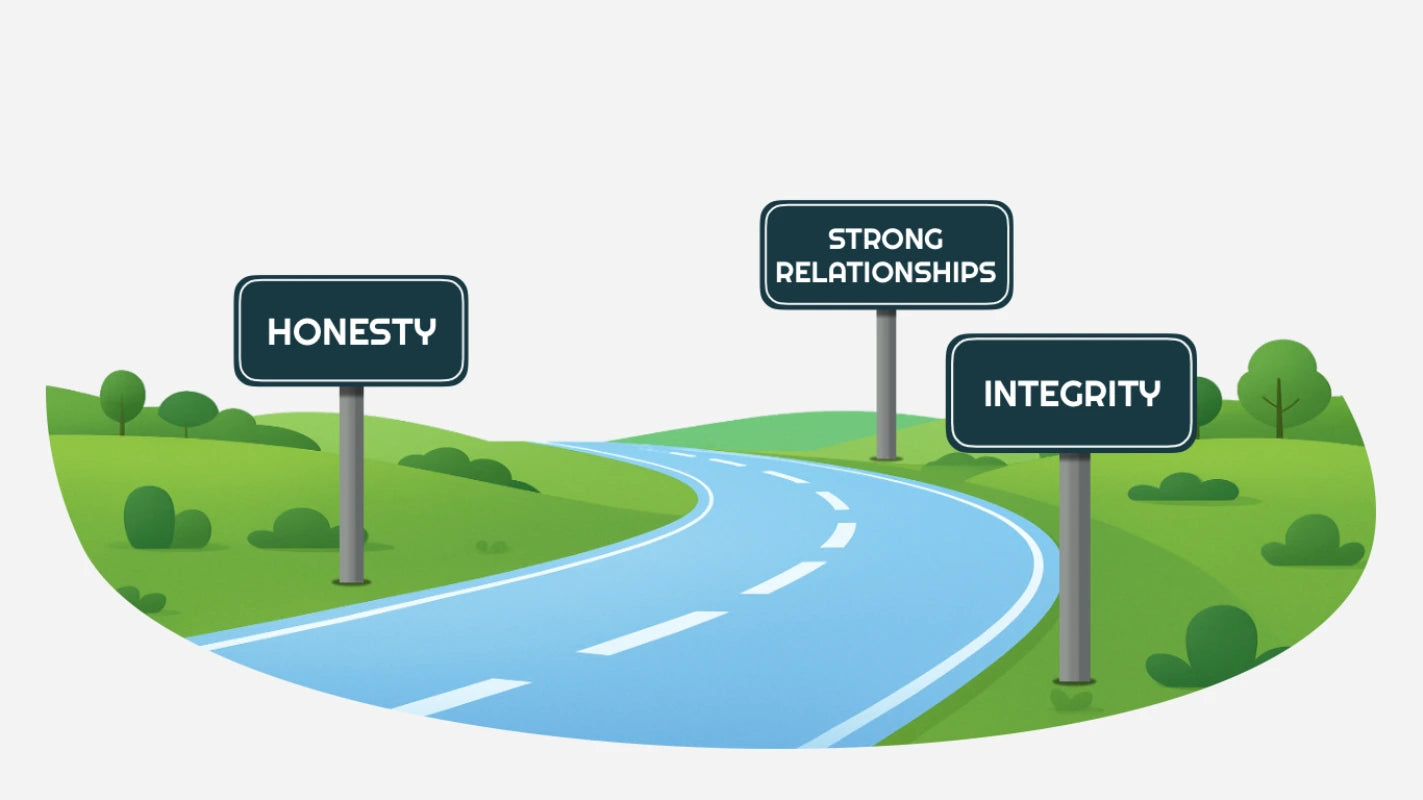 The dairy road to success.